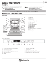 Bauknecht BIC 3C26 PF IS Daily Reference Guide