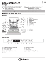 Bauknecht BIO 3T121 PE IS Daily Reference Guide