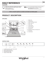 Hotpoint WIE 2B19 IS Daily Reference Guide