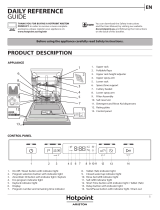 Hotpoint HBO 3T141 W B Daily Reference Guide