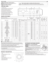 Indesit OMTWSC 51052 W UA Daily Reference Guide