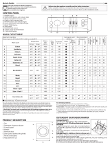 Indesit BWA 81484X W UK N Daily Reference Guide