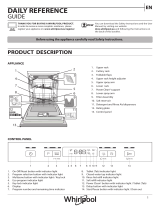 Whirlpool WFC 3C33 PF X User guide