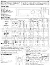 Hotpoint NSWM 943C BS UK N Daily Reference Guide
