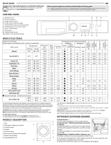 Hotpoint NSWM 943C GG UK N Daily Reference Guide