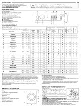 Indesit BWA 81683X W UK N Daily Reference Guide