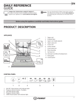 Indesit DIE 2B19 A S Daily Reference Guide