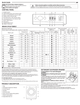 Indesit OMTWSA 61052 W UA Daily Reference Guide