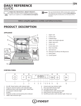 Indesit DFO 3T133 A F X Daily Reference Guide
