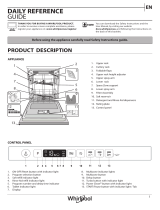 Whirlpool WIS 7030 PEF Daily Reference Guide