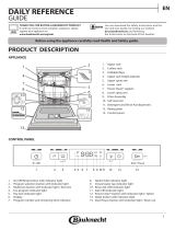 Bauknecht BBC 3C26 PF X A IS Daily Reference Guide