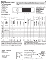 Whirlpool FFD 8638 BV EE Daily Reference Guide