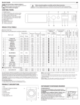 Indesit BI WMIL 71252 UK N Daily Reference Guide