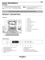 Whirlpool WIO 3T133 PLE User guide