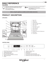 Whirlpool WIO 3T133 PFE Daily Reference Guide