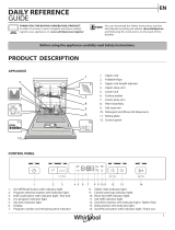 Whirlpool WFC 3B19 X IS Daily Reference Guide