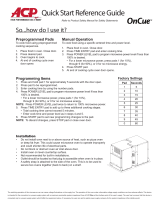 Amana AOC24 Datasheet