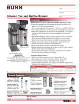 Bunn-O-Matic ITCB Datasheet