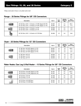 Dormont Mfg 40 Datasheet