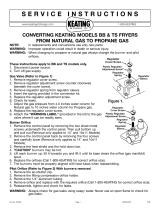 Keating Of Chicago TS User manual