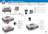 Dell 3400MP Projector Quick start guide