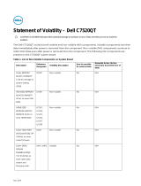 Dell C7520QT Owner's manual