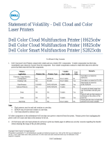 Dell H825cdw Cloud MFP Laser Printer Owner's manual