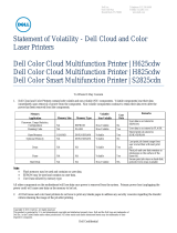 Dell S2825cdn Smart MFP Laser Printer Owner's manual