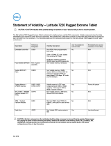 Dell Latitude 7220 Rugged Extreme Owner's manual