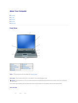 Dell Latitude D510 Owner's manual