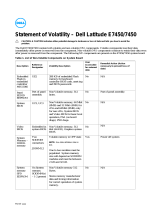 Dell Latitude E7450 Owner's manual