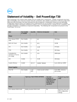 Dell PowerEdge T30 Quick start guide