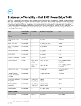 Dell PowerEdge T440 Quick start guide
