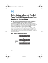 Dell PowerVault MD3620i User guide
