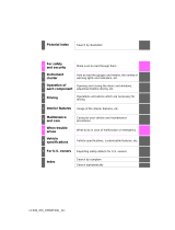 Toyota Land Cruiser Owner's manual