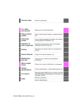 Toyota Prius Prime Owner's manual