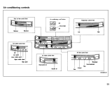 Toyota Previa Owner's manual