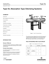 TartariniOL Odorant Injection System