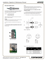 TopWorxLPS Linear Positon Sensor IOM