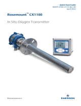 Rosemount CX1100 In-Situ Oxygen Transmitter Quick start guide