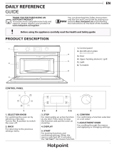 Hotpoint MD344IXH 1000W Microwave User manual