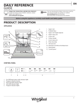 Whirlpool WIE2B19 Full Size Integrated Dishwasher User manual