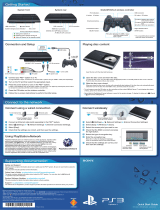 Sony PS3 SeriesPS3 CECH-4002C