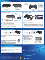 Sony PS3 SeriesPS3 CECH-4034