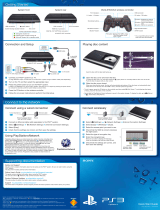 Sony PS3 SeriesPS3 CECH-4204