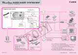 Canon PowerShot A430 Owner's manual