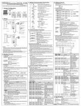 Shinko ACS-13A-x/A User manual