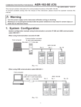 Shinko AER-102-SE User manual