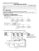 Shinko PCD-33A User manual
