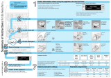 Siemens SE70A591/19 Owner's manual